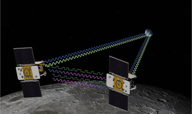 Les sondes spatiales GRAIL sur le point de terminer leur voyage à destination du centre de la Lune.