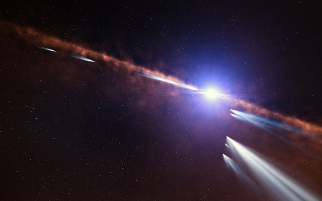 Sur les deux familles de comètes qui gravitent autour d’une étoile proche