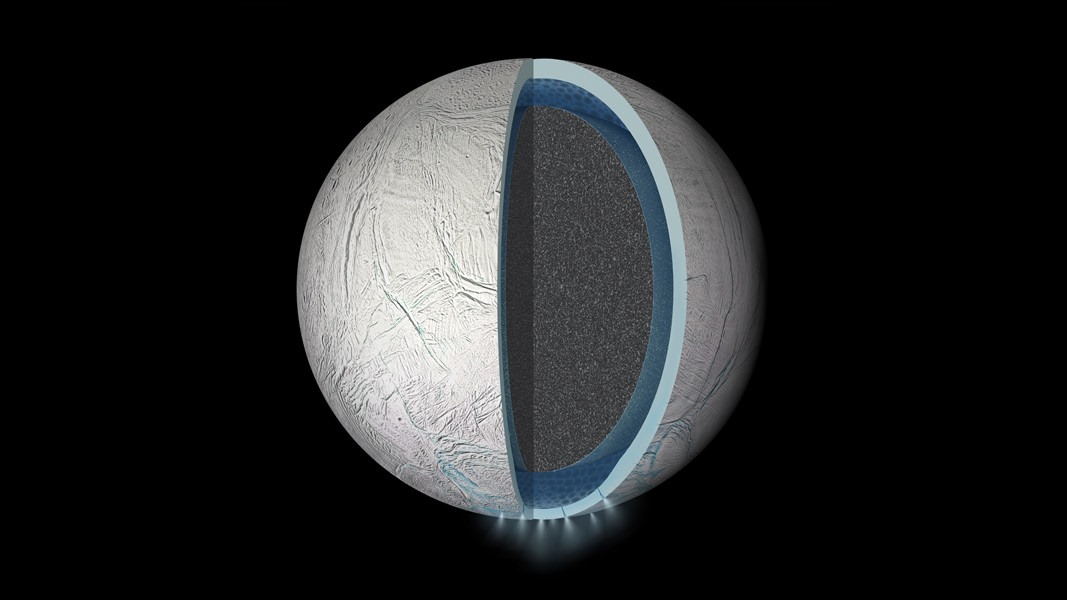Finalement, des simulations montrent que les exoplanètes recouvertes d’eau restent suffisamment longtemps stables pour que la vie s’y installe