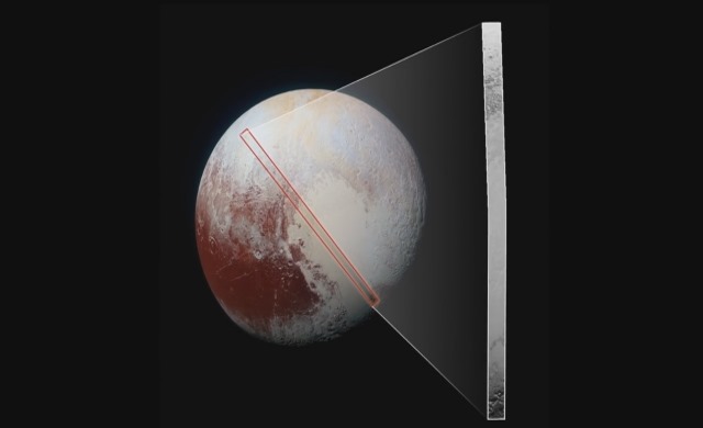 Une large bande de Pluton révèle les plus beaux détails de sa surface (vidéo)