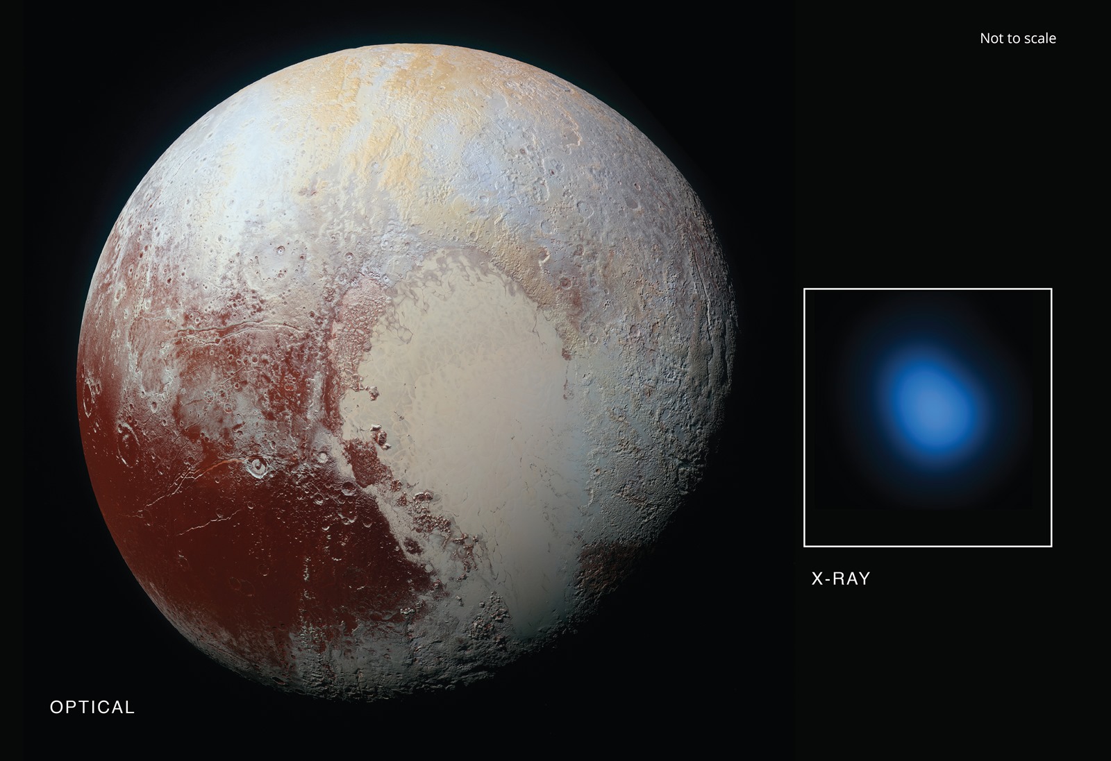 Pourquoi Pluton émet-elle des rayons X ?