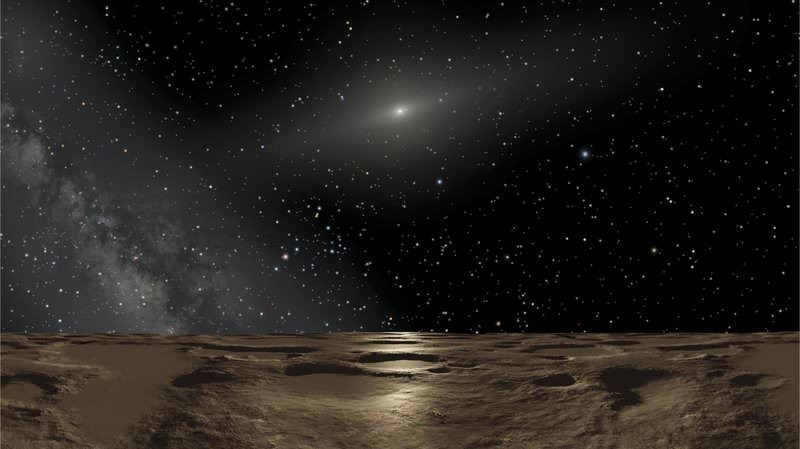 2014 UZ224 : une nouvelle planète naine pour notre système solaire