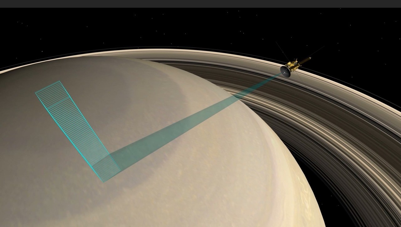 La vidéo de la sonde Cassini plongeant entre Saturne et ses anneaux