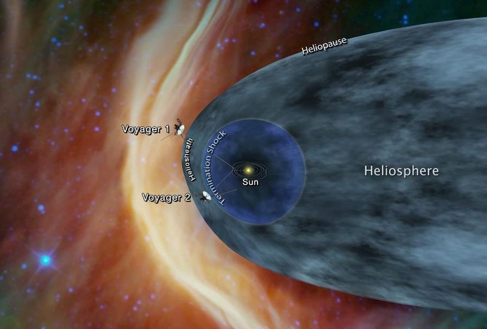 La sonde Voyager 2 pourrait approcher de l’espace interstellaire