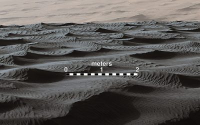 Sur les étranges mouvements des dunes martiennes qui ne se produisent pas sur Terre