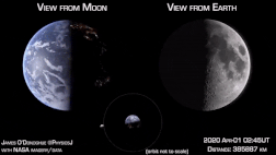 Une vidéo présentant la vue que vous pourriez avoir de la Terre et de la Lune en même temps