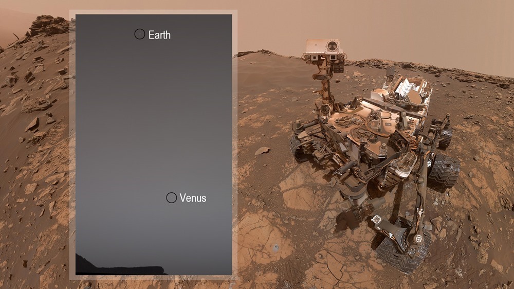 La Terre et Vénus à travers la poussière de Mars