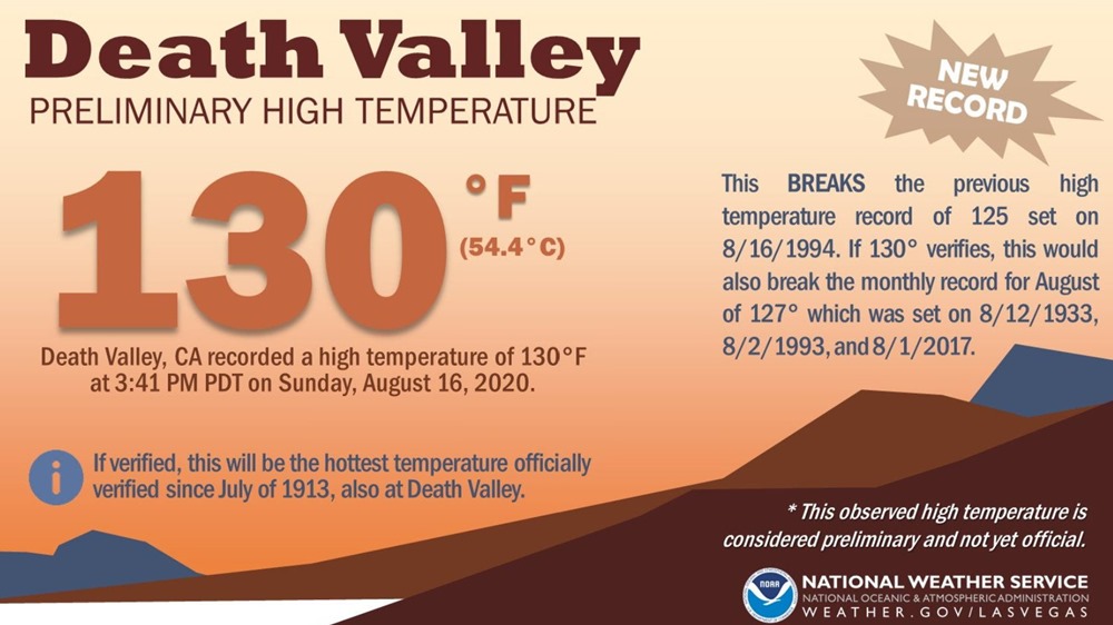 Record de température : la Vallée de la Mort a atteint les 54,4 °C