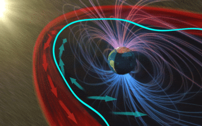 Des ondes stationnaires découvertes par hasard à la limite de la magnétosphère de la Terre