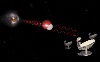 Laser galactique : des scientifiques détectent un "mégamaser" record à 5 milliards d’années-lumière de distance