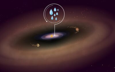 Découverte de la présence d’eau dans le disque interne d’une jeune étoile dotée de planètes géantes