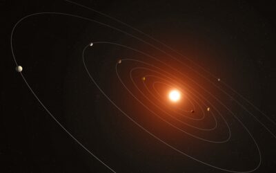 Découverte de 7 brûlantes exoplanètes tournant autour de la même étoile