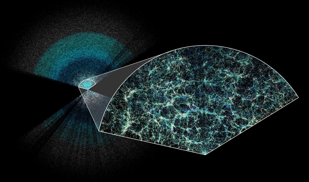 La recherche de l’énergie noire permet de mieux comprendre l’expansion de l’univers