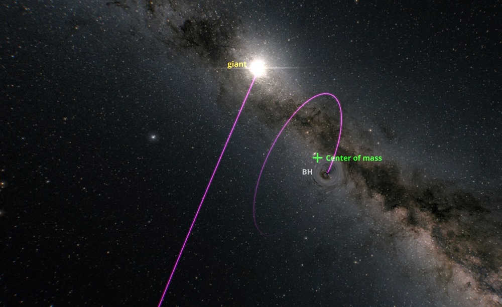 Trou noir stellaire Gaia BH3 4 24